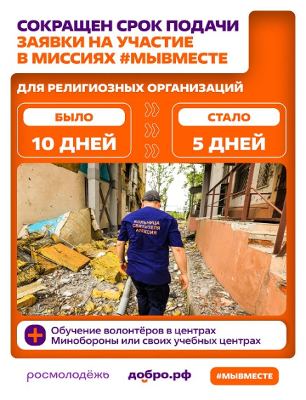 Порядок организации гуманитарных миссий в приграничье и на Донбасс.