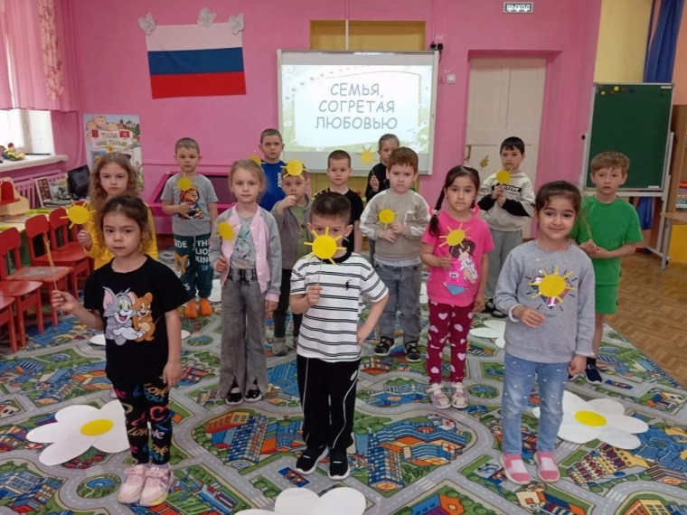 Международный день семьи.